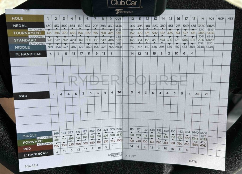 PGA Golf Club Ryder Course Scorecard
